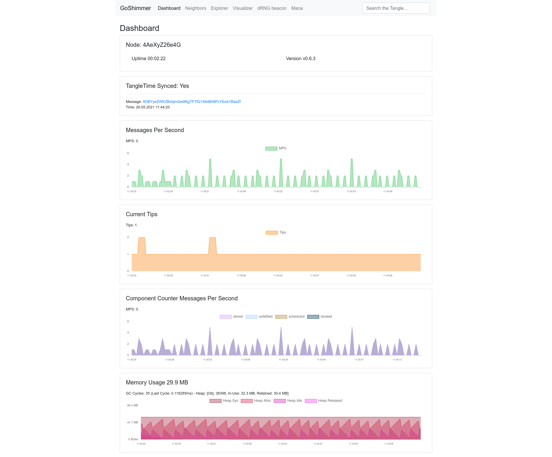 GoShimmer Dashboard