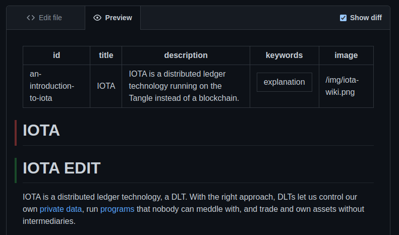 GitHub Editor Preview